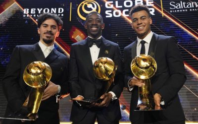 globe-soccer-awards-imago.JPG - Presa360