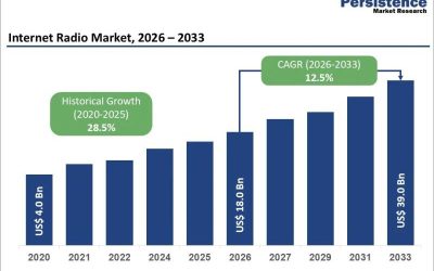 L123221235_g.jpg - Presa360