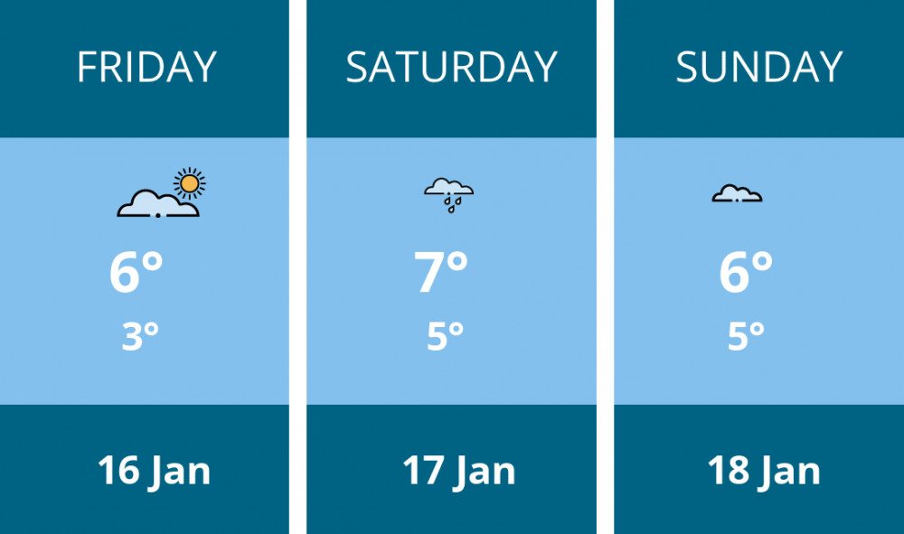 Weekend weather forecast for Congleton - 16 Jan to 18 Jan | Weather News | News | Congleton Nub News
