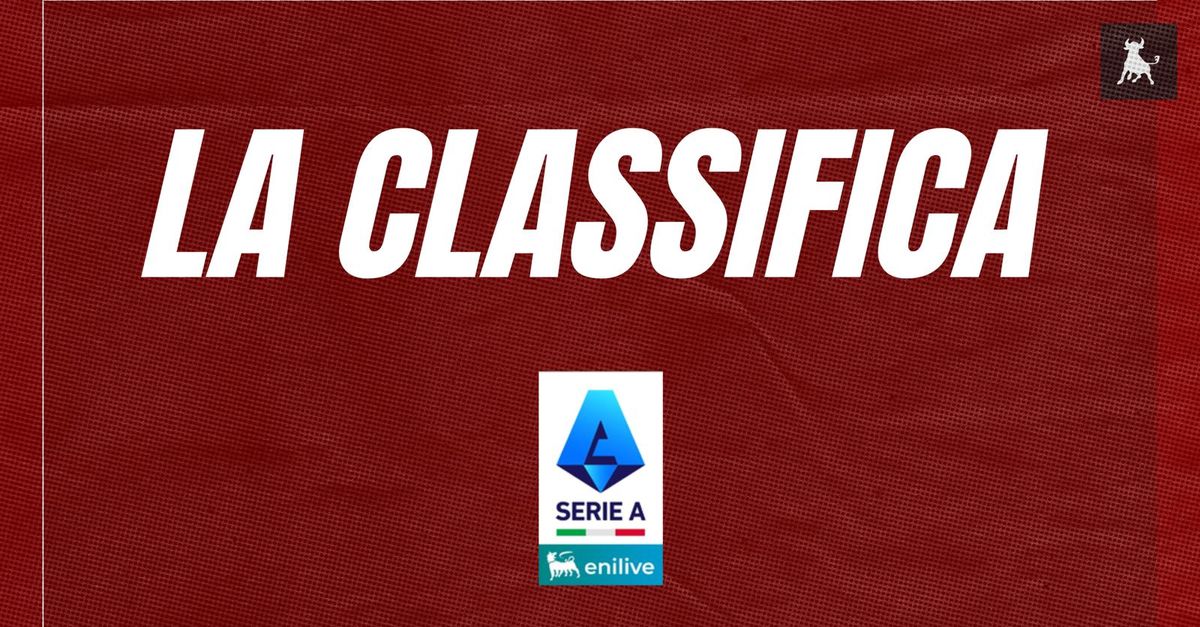 Napoli se impune la Roma: Lazio - Napoli 0-2 Într-un meci contând pentru etapa a XIII-a din Serie A, Napoli a obținut o victorie clară în fața Laziu, impunându-se cu 2-0 pe terenul echipei din capitală