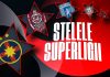 Azi reîncepe Superliga! Programul complet al etapei și cei mai spectaculoși fotbaliști de urmărit în 2026