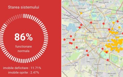 Termoficare-Termoalert-86-15-ianuarie-2026.jpg - Presa360