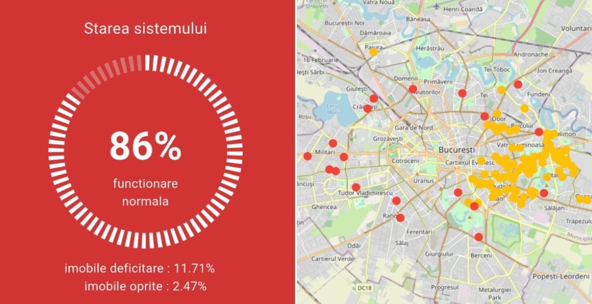 Termoficare în București: funcționează la 86%, cele mai afectate blocuri în Sectoarele 2 și 3