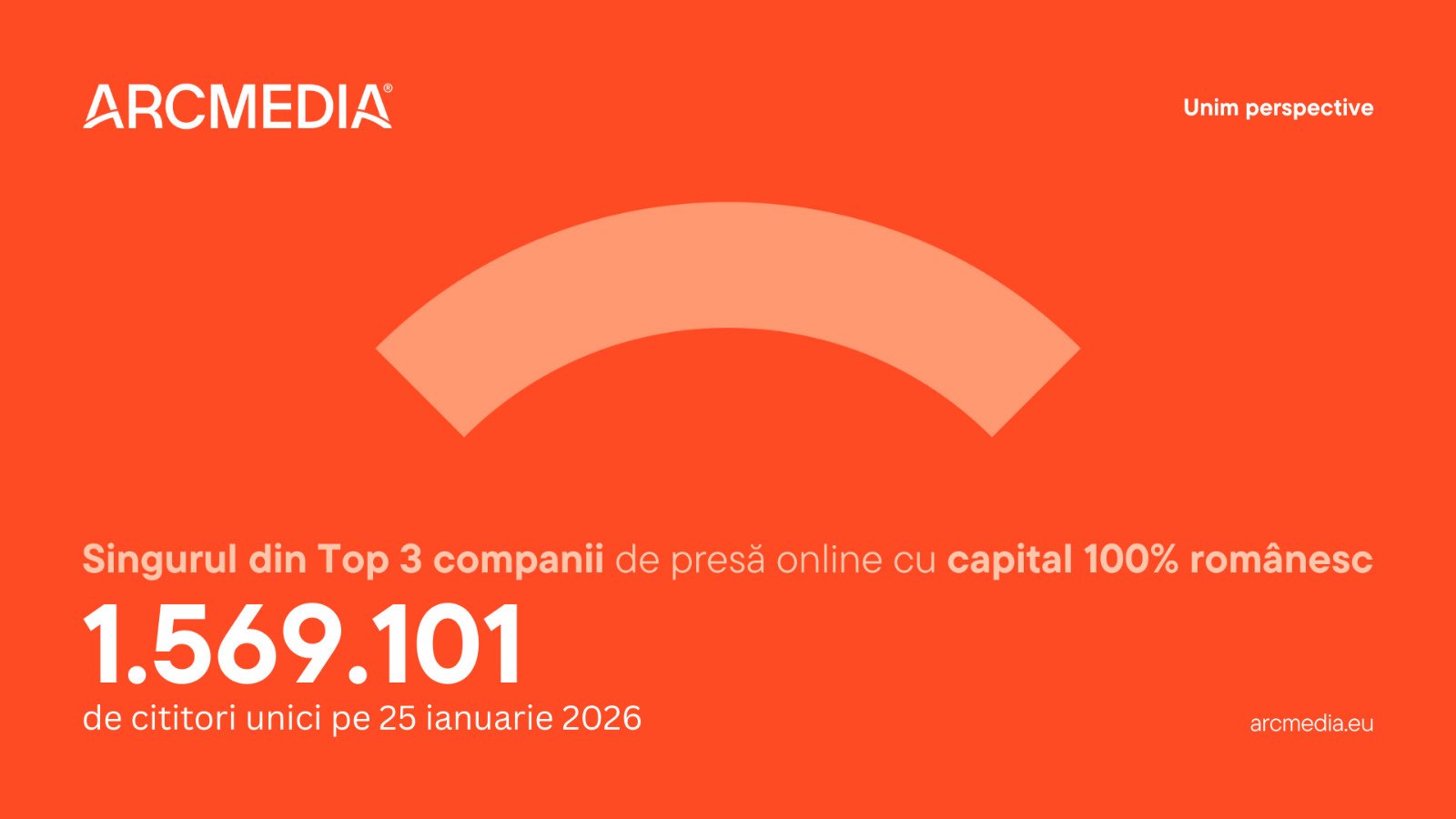 ARCMEDIA lider național în clasamentul grupurilor de presă și internet în 2025