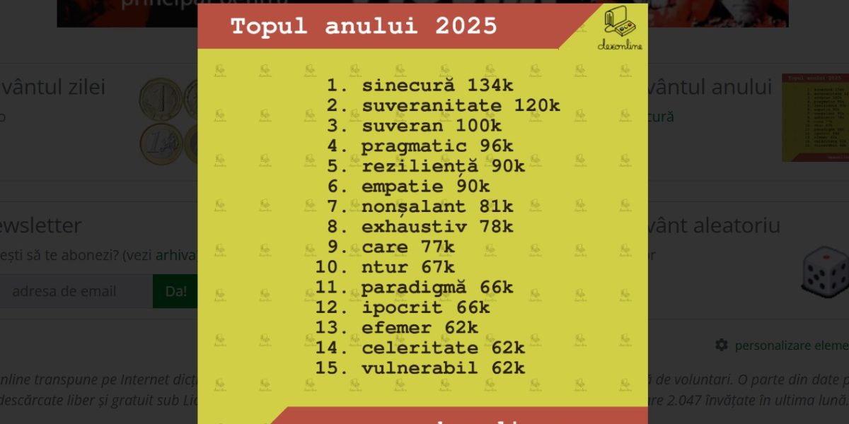 dexonline-cuvintele-anului-2025.jpg - Presa360