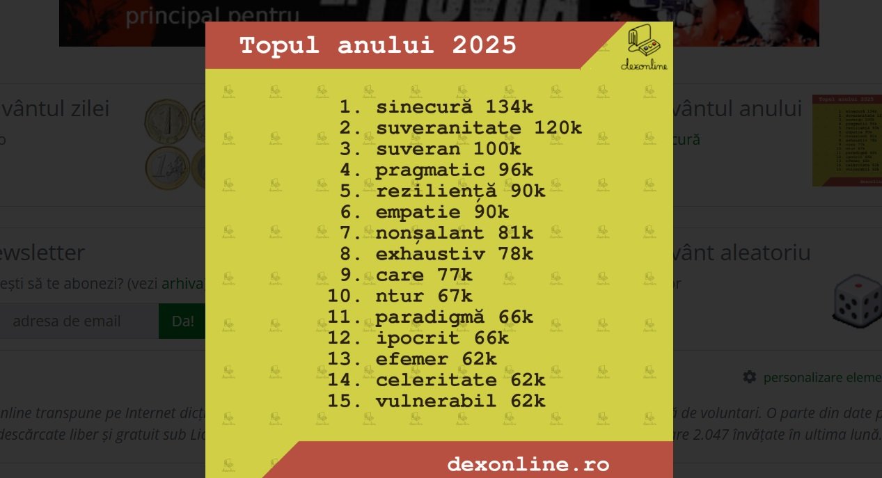 Cele mai căutate cuvinte în 2025 pe Dexonline: "sinecură" și "suveranitate"