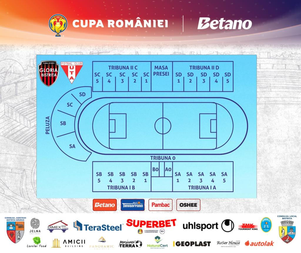 Gloria Bistrița și UTA Arad: Duel spectaculos în această seară!