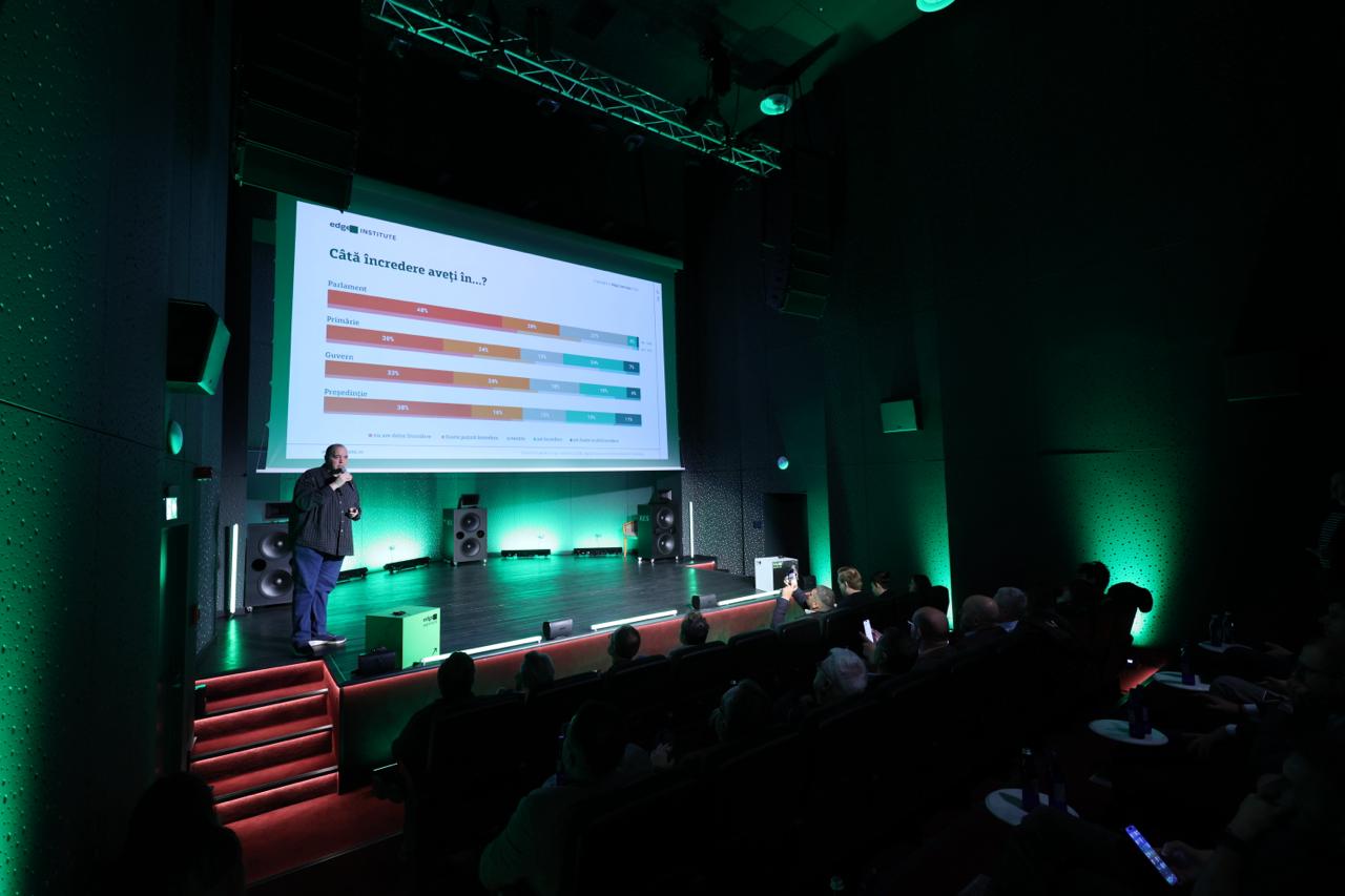 Majoritatea românilor preferă interacțiunea digitală cu autoritățile publice, conform unui studiu recent care a fost prezentat cu ocazia aniversării primului an de activitate a Institutului Edge