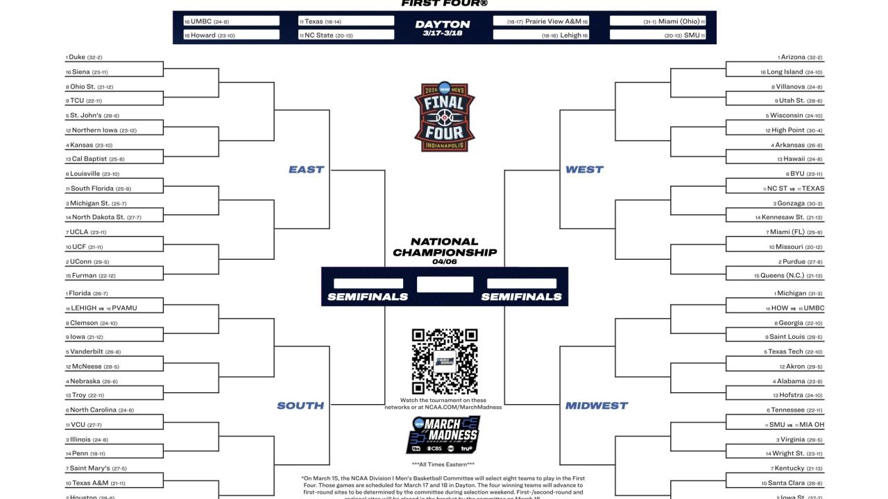 Noul sezon al turneului NCAA de baschet masculin începe cu entuziasm și tensiune, pe fondul anunțării bracket-ului oficial pentru March Madness 2026 Turneul NCAA de baschet masculin din 2026 promite din nou emoții și suspans pentru pasionații sportului universitar din întreaga lume