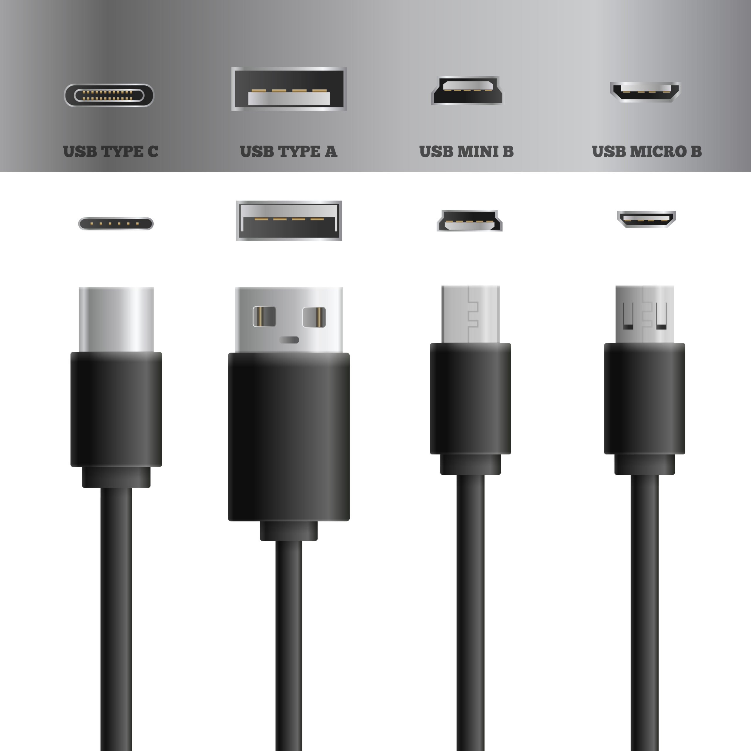Un simplu cablu USB-C pare să fie soluția universală pentru toate gadgeturile, dar realitatea tehnică dezvăluie aspecte mai complexe pe care puțini utilizatori le cunosc