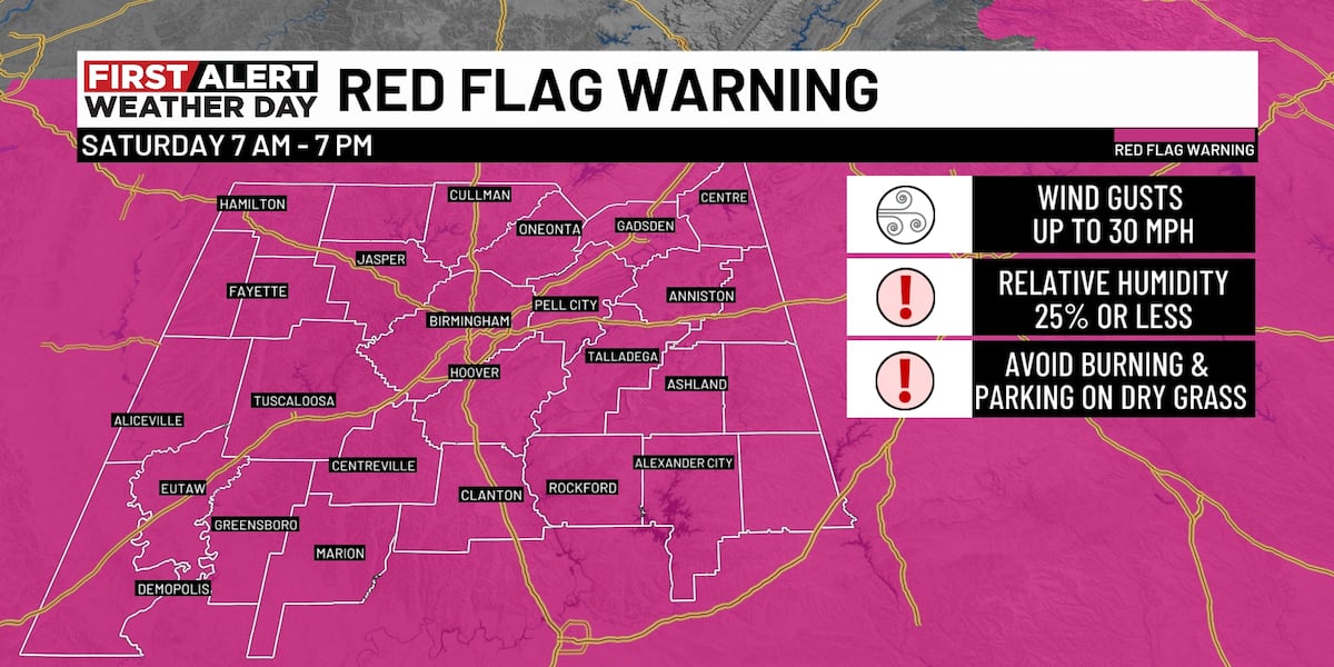 Ziua de alertă meteo: riscuri extreme de incendii sâmbătă