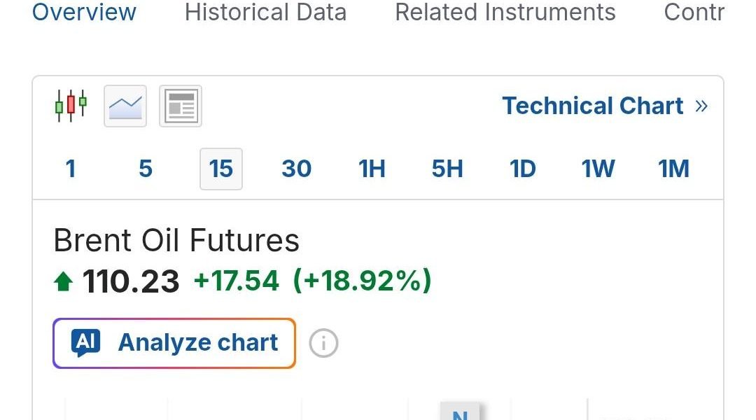 Lumea se află în pragul uneia dintre cele mai vaste crize financiare din istorie, un eveniment care depășește cu mult perturbările din 2008 sau ultimii ani de pandemie