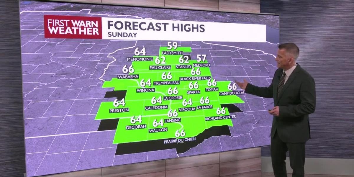 Prognoza meteo completă pentru 27 martie 2026, ora 6:00