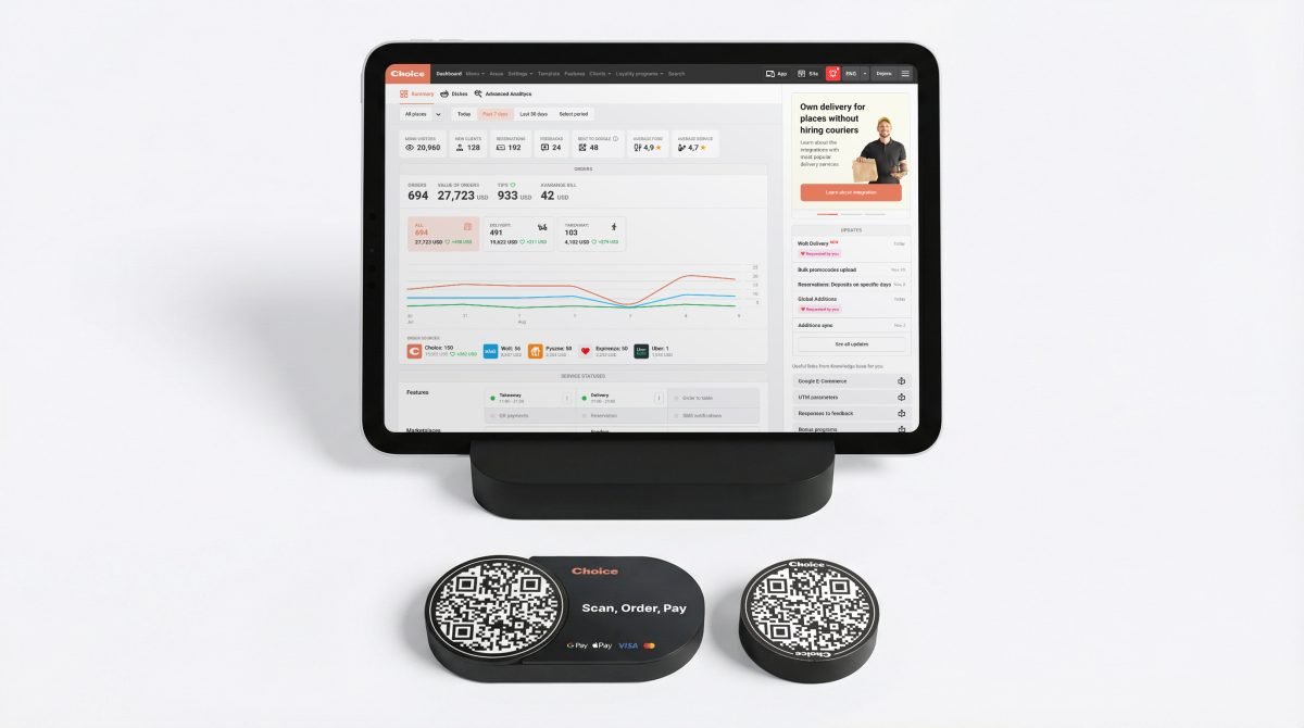 Startup-ul ceh Choice atrage 7,1 milioane de dolari pentru a-și extinde activitatea în Europa Centrală și de Est, inclusiv în România Choice, startup-ul ceh de tehnologie specializat în soluții digitale pentru industria restaurantelor, a reușit să strângă 7,1 milioane de dolari într-o rundă de finanțare condusă de fondul de capital de risc portughez Alea Capital