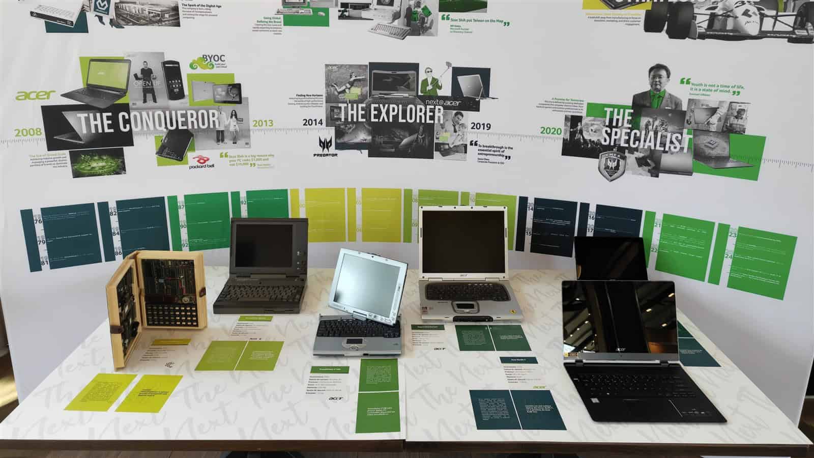 Acer a marcat un moment istoric în palmaresul său de jumătate de secol, investind în același timp în viitorul tehnologiei și al inovației