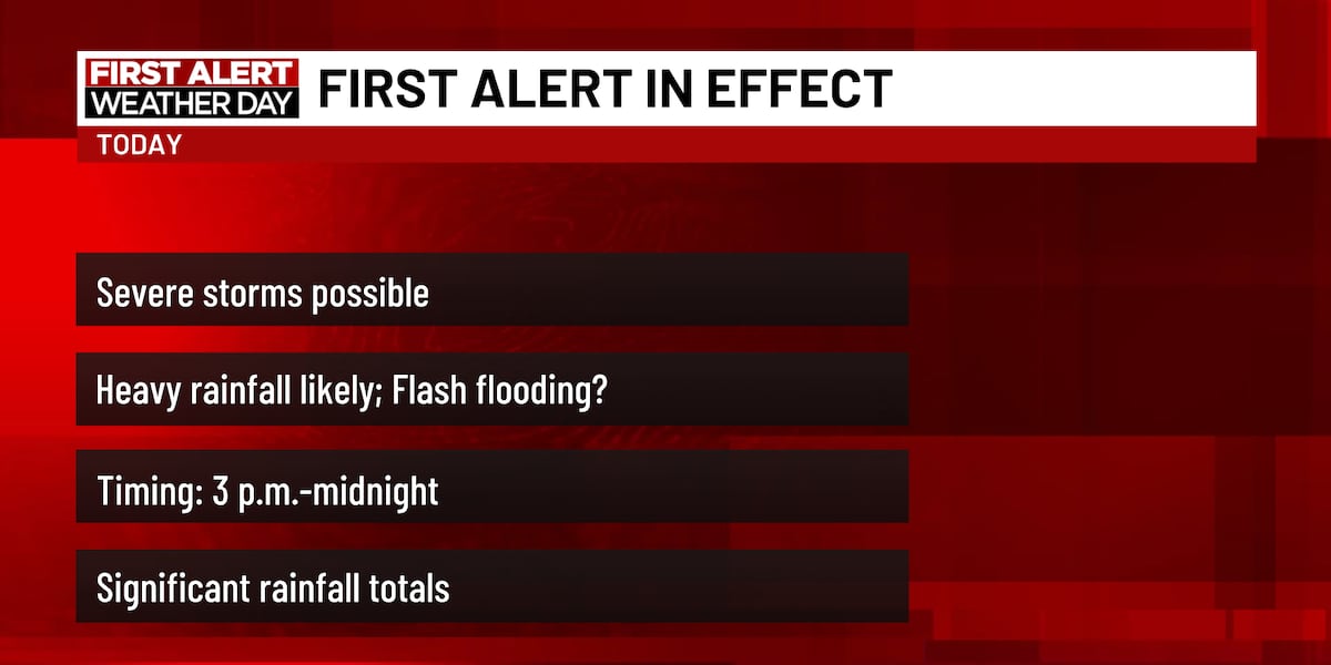 Avertizarea de inundații este în vigoare pentru întreaga regiune până miercuri seara la ora 20:00, în contextul unei zile încărcate de precipitații și fenomene meteo periculoase
