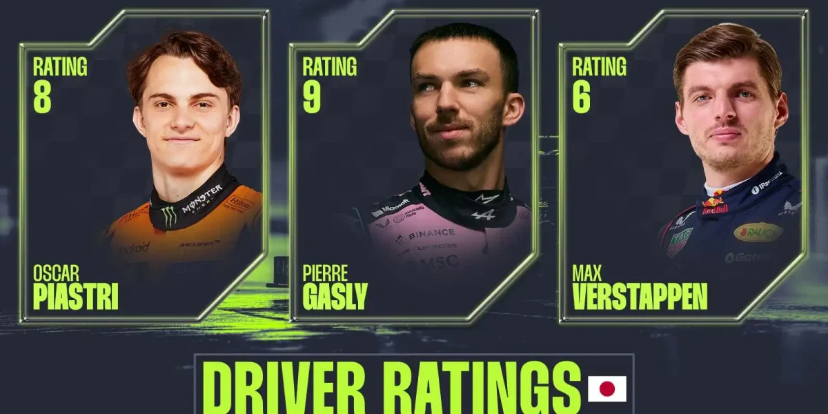 Piastri surge, Bearman crash, Alonso standout