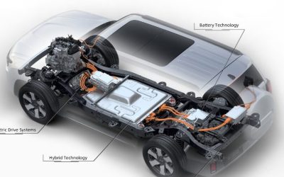Constructorul auto chinez BAIC a făcut un salt semnificativ în tehnologia bateriilor pentru vehicule electrice, anunțând dezvoltarea unei baterii sodiu-ion care promite să revoluționeze piața