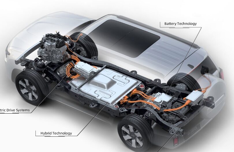 Constructorul auto chinez BAIC a făcut un salt semnificativ în tehnologia bateriilor pentru vehicule electrice, anunțând dezvoltarea unei baterii sodiu-ion care promite să revoluționeze piața