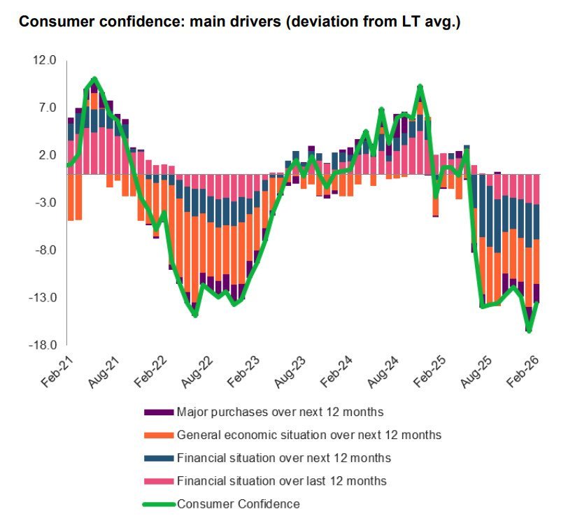 Managerii din diverse sectoare așteaptă ieșirea Economiei din iarna fiscal-bugetară în 2026