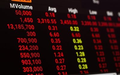 Bursa de la București a încheiat ziua în teritoriu negativ, indicele BET înregistrând o scădere de 1%, într-un decor de volatilitate accentuată și corecții pe majoritatea acțiunilor din piață