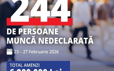 Inspecția Muncii a intensificat controalele naționale în perioada februarie – sfârșit de lună, cu scopul de a combate munca la negru și de a asigura respectarea legislației muncii În cadrul unei campanii de amploare desfășurate între 23 și 27 februarie 2026, Inspectoratul Teritorial de Muncă (ITM) din întreaga țară a derulat peste 2.400 de controale pentru identificarea și remedierea încălcărilor legii muncii