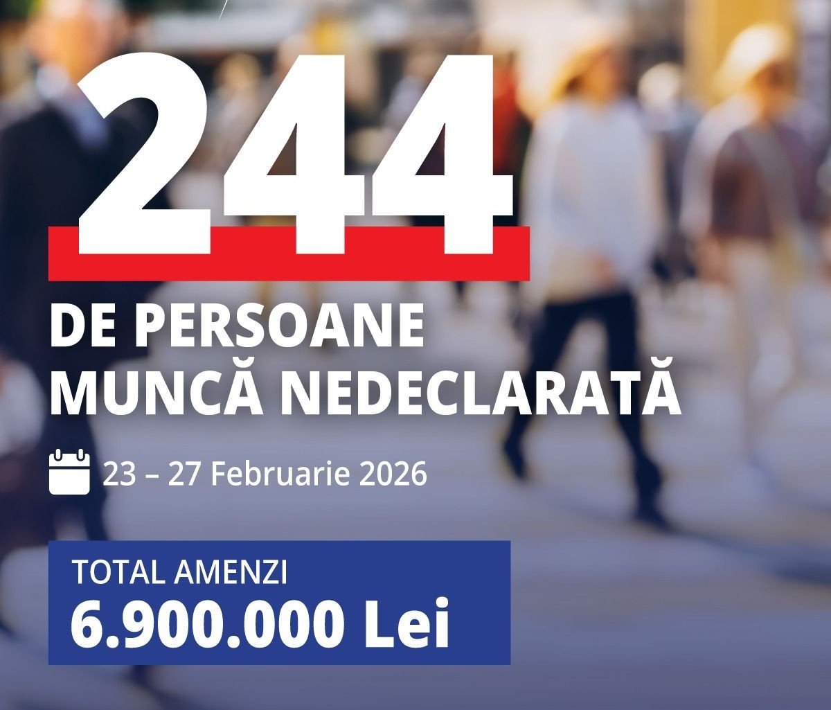Inspecția Muncii a intensificat controalele naționale în perioada februarie – sfârșit de lună, cu scopul de a combate munca la negru și de a asigura respectarea legislației muncii În cadrul unei campanii de amploare desfășurate între 23 și 27 februarie 2026, Inspectoratul Teritorial de Muncă (ITM) din întreaga țară a derulat peste 2.400 de controale pentru identificarea și remedierea încălcărilor legii muncii