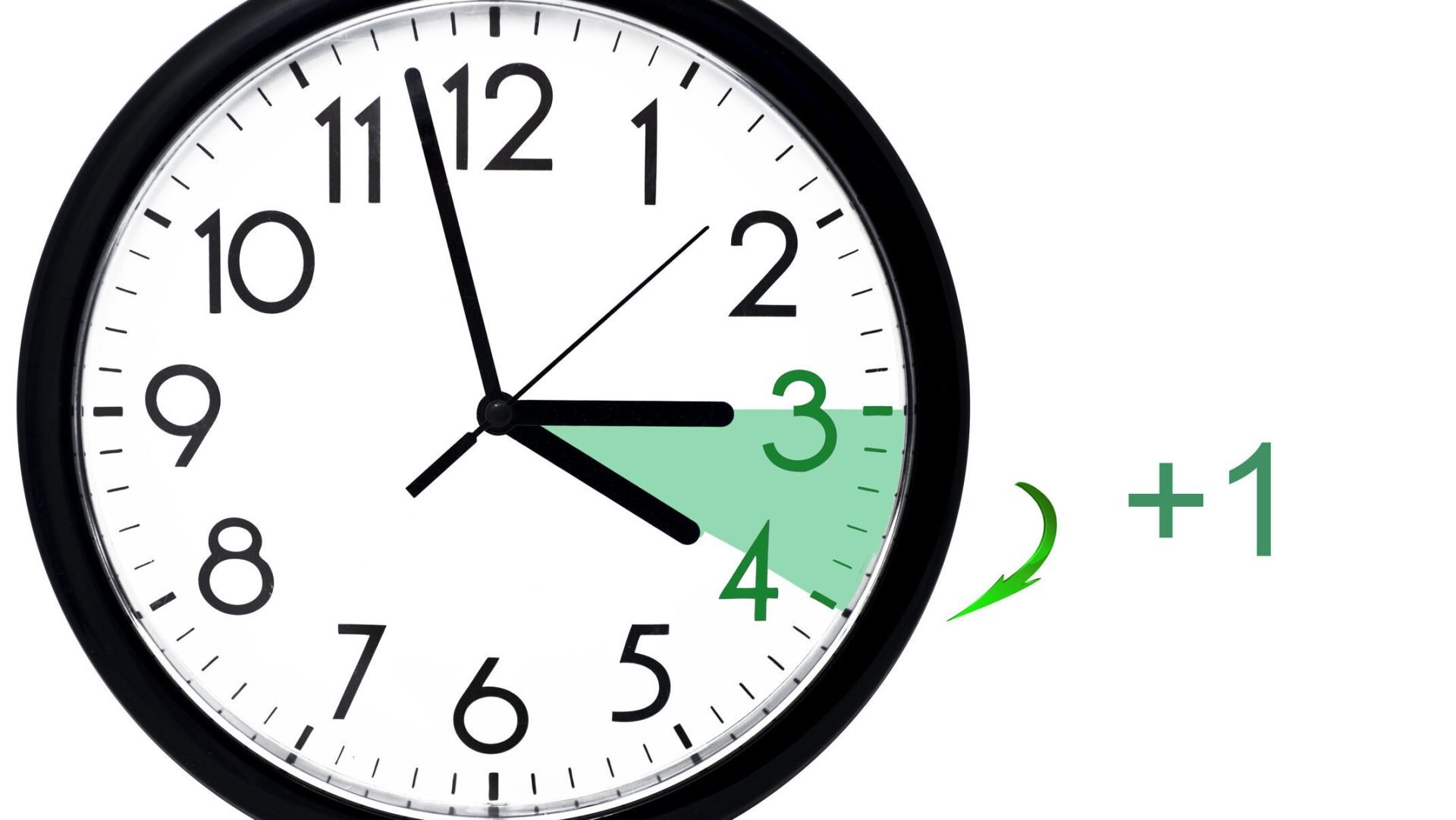 România trece la ora de vară, ceasul se dă înainte cu o oră