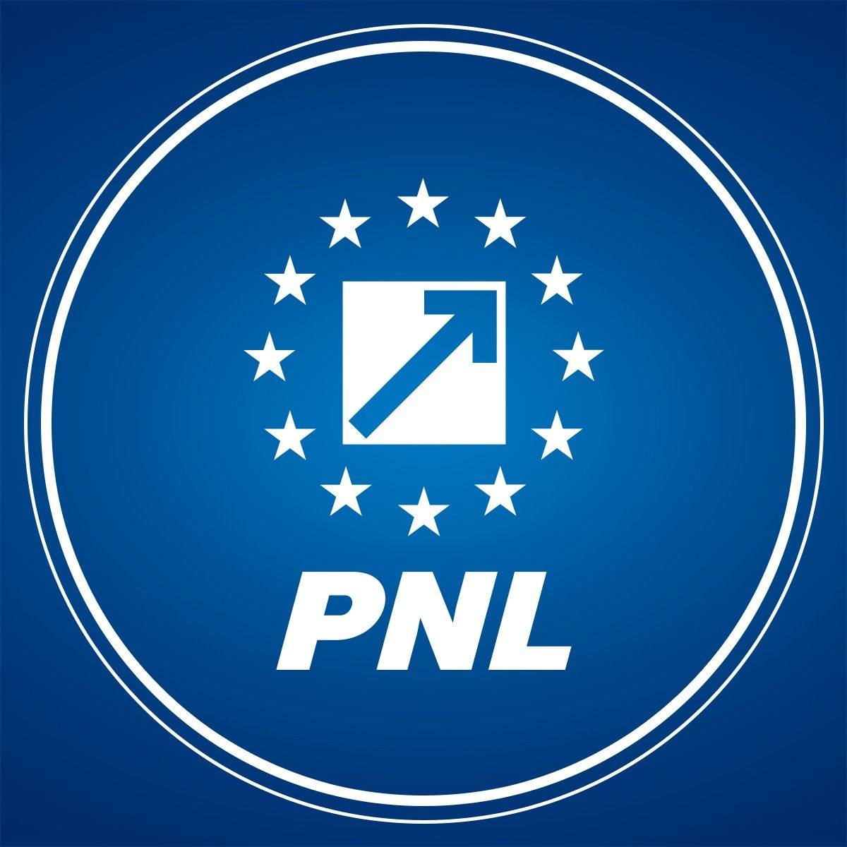PNL avertizează PSD asupra riscului de criză politică, critici dure la adresa bugetului propus pentru 2026 După o perioadă dificilă marcată de crize bugetare și tensiuni politice, scena politică din România pare să se apropie din nou de un moment delicat