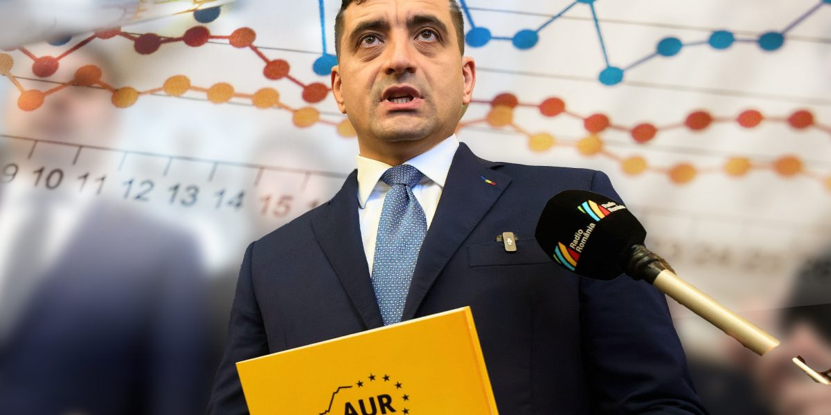 Sondaj Avangarde: AUR, în scădere, rămâne pe primul loc; partidele de la guvernare, în continuare, în top