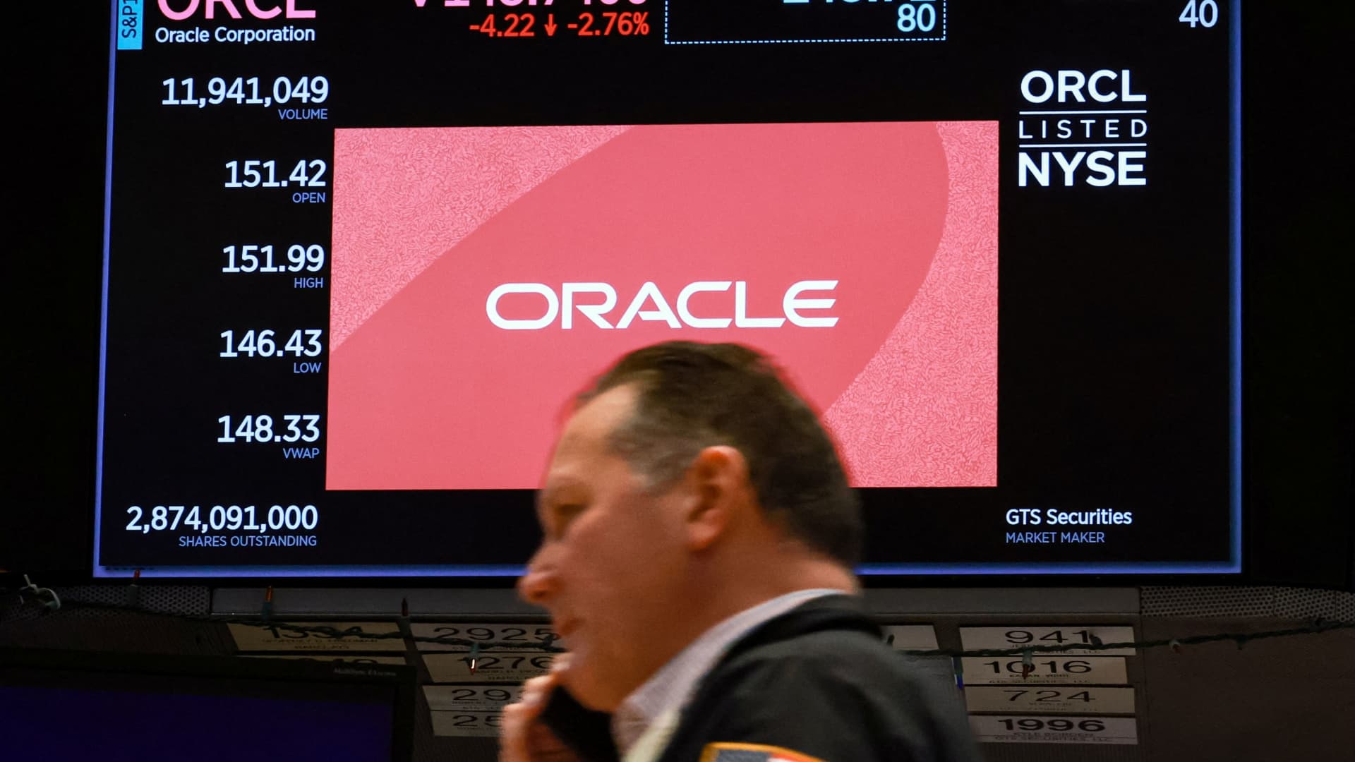 Oracle anunță concedieri masive pe fondul crizei provocate de investițiile în AI Gigantul tehnologic Oracle a început recent să anunțe oficial reduceri masive de personal, estimând că va concedia între 20.000 și 30.000 de angajați din cadrul companiei