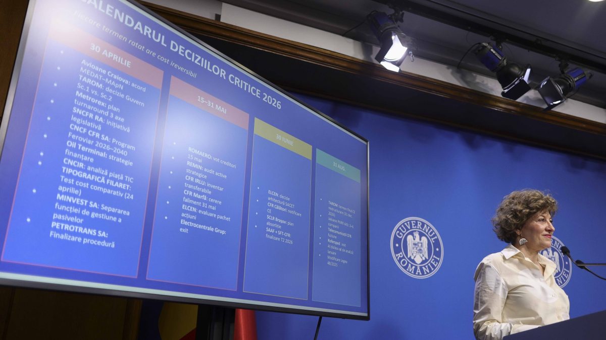 Guvernul pregătește mutări la CEC Bank și Salrom: Ce riscă România