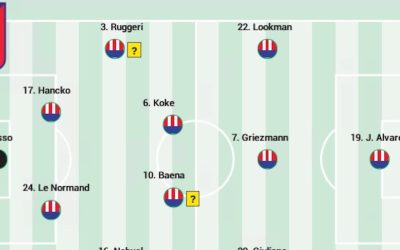 Antrenorul Diego Simeone pregătește un prim meci crucial în cadrul celor trei partide consecutive pe care Atlético Madrid le va disputa împotriva FC Barcelona în următorii 11 zile