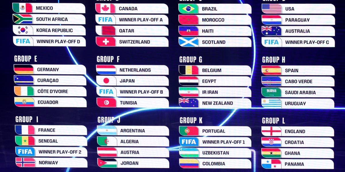 World Cup 2026 fixtures: Full schedule after match dates, venues and kick-off times confirmed