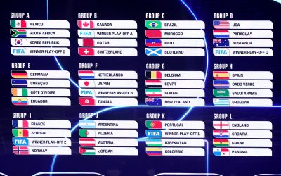Turneul final al Cupei Mondiale din 2026 începe în această vară, marcând un capitol istoric în istoria fotbalului internațional