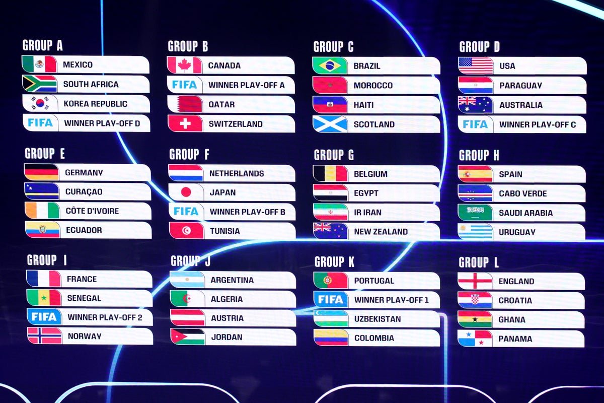 Turneul final al Cupei Mondiale din 2026 începe în această vară, marcând un capitol istoric în istoria fotbalului internațional