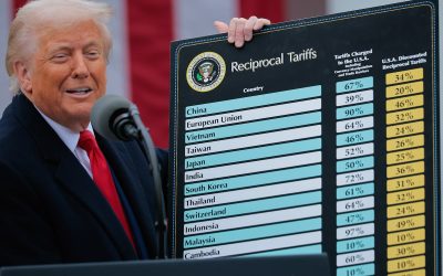 Factori de piață: Canada în picioare, performeri de top la un an după Ziua Eliberării