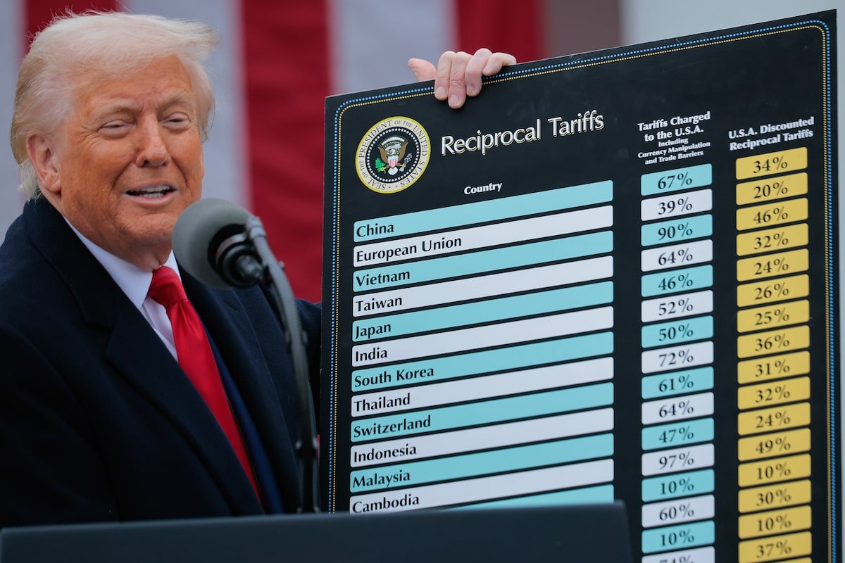 Starea economiei canadiene după un an de la Ziua Eliberării La un an de la ziua marcantă a relaxării tarifelor comerciale, economia canadiană nu doar că nu a înregistrat colapsul temut, ci a continuat să crească, în ciuda unor efecte vizibile ale sancțiunilor comerciale impuse de Statele Unite