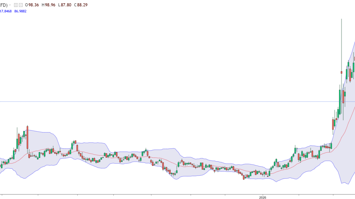 Petrol SUB 90$/baril! Ormuz deblocat, prețul "aurului negru" se prăbușește