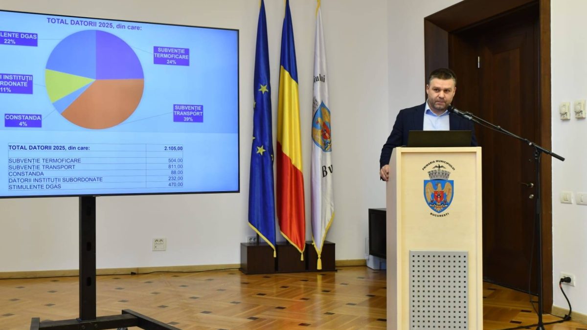 Ciucu grăbește bugetul Capitalei: Dezbaterea se mută cu șase zile mai devreme