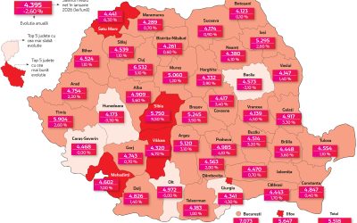 Patru județe din România se confruntă cu scăderi salariale în ianuarie 2026, comparativ cu aceeași perioadă a anului precedent