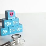 Resetare celulară, testată pe oameni: Descoperirea care schimbă medicina