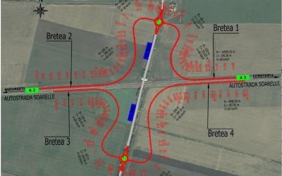 Ministerul Transporturilor a anunțat miercuri demararea lucrărilor pentru trei noi noduri rutiere importante, situate pe autostrăzile care pleacă din București