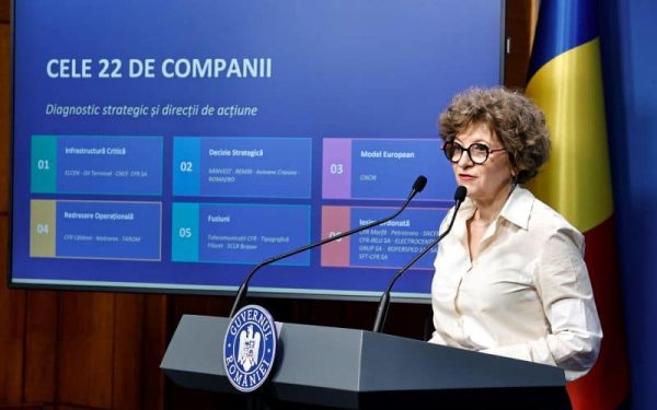 Reorganizare majoră la stat: 22 de companii, între restructurare și listare la BVB