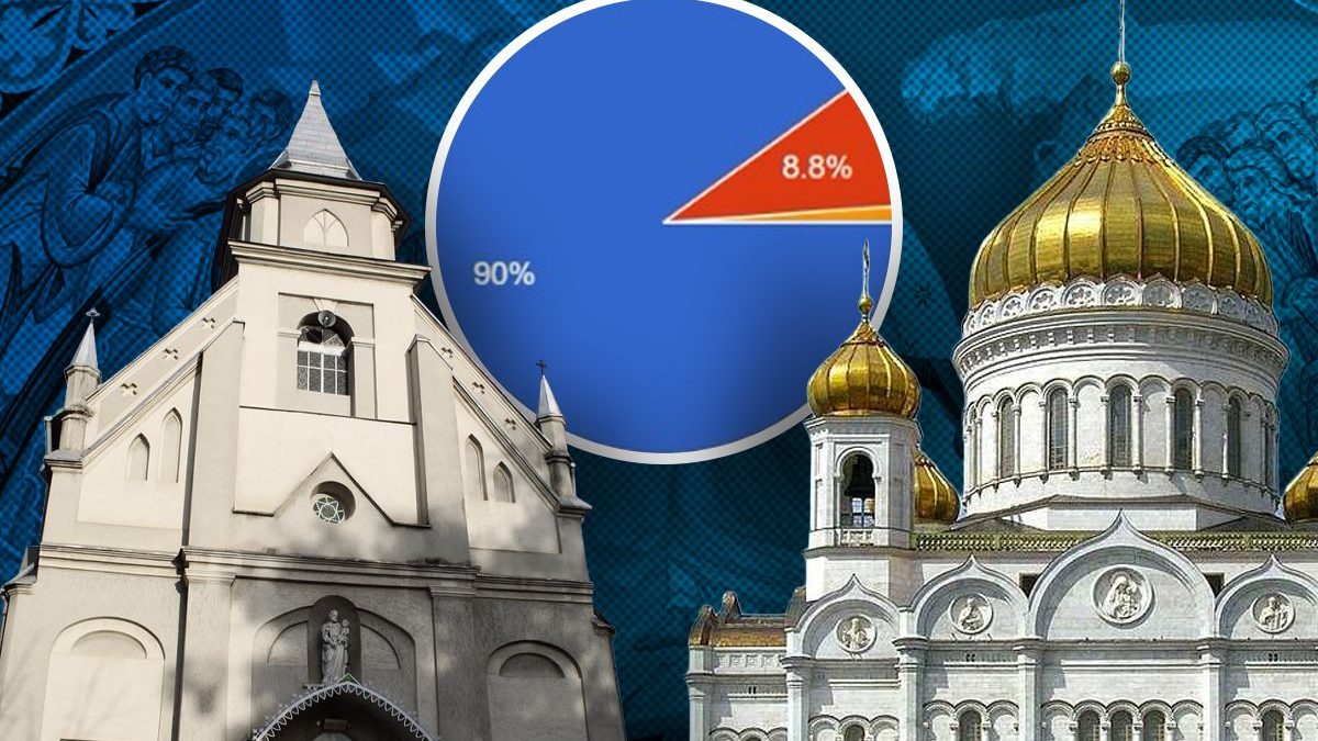 SONDAJ G4Media: Majoritatea românilor vor Paște comun, între Biserica Catolică și Ortodoxă