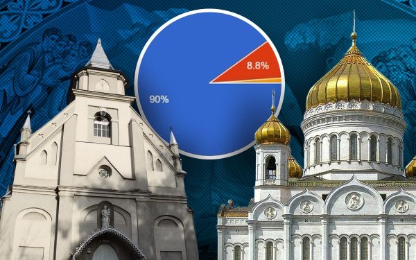 SONDAJ G4Media: Majoritatea românilor vor Paște comun, între Biserica Catolică și Ortodoxă