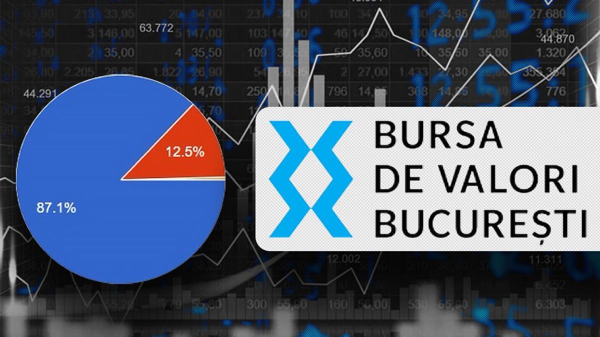 Peste 87% din cititorii G4Media susțin listarea la bursă a companiilor de stat