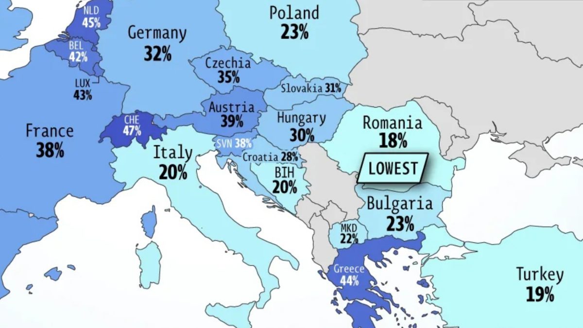 România, codașă în Europa la adopția inteligenței artificiale
