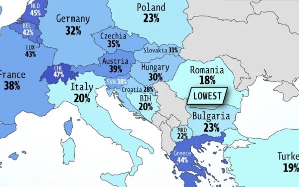 România, codașă în Europa la adopția inteligenței artificiale