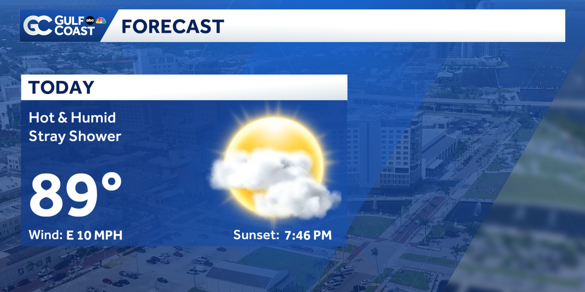 Vremea se încălzește și devine mai uscată de vineri